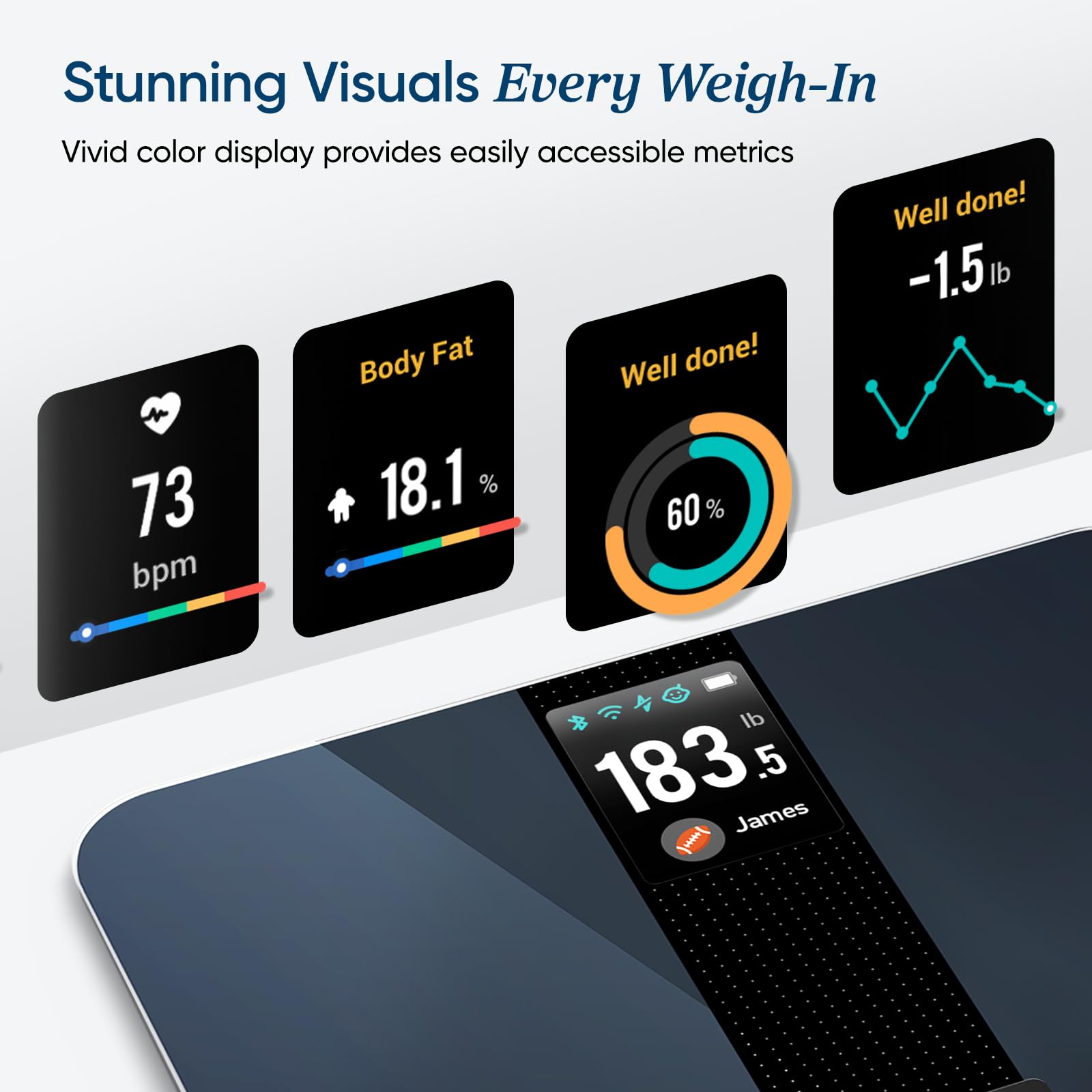 Etekcity FSA&HSA Eligible Smart Scale for Body Weight Fat, Digital Weighing Machine for Accurate BMI Muscle Mass Composition, Apple Health Compatible Fitness Equipment,TFT,Tempered Glass,Black - Image 3