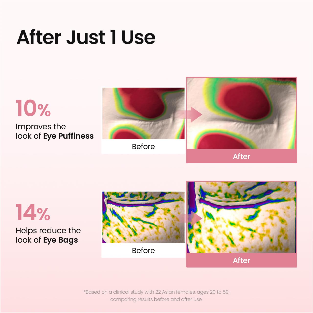 BIODANCE Collagen Peptide Eye Patches, Anti Wrinkle & Smile Line Patches for Face, Under Eye Mask for Fine Lines & Eye Bags, Travel Essentials & Self Care Gifts for Women, Korean Skin Care (60 Count) - Image 5
